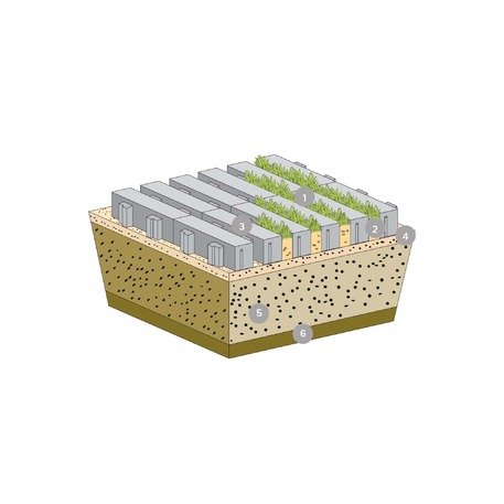 Betoninė ažūrinė trinkelė, plytelė 'Losantilla® Green'