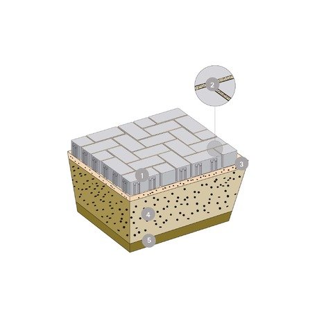 Betoninė ažūrinė trinkelė, plytelė 'Toksana® Six'