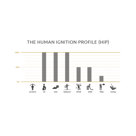 Lauko suoliukas-skulptūra viešosioms erdvėms „Chillen“ iš kolekcijos Smartcity®