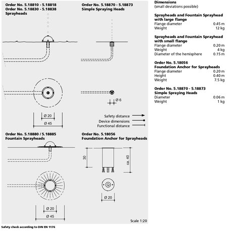 Kinderspielplatzelement '5.18870_Simple Spraying Head'