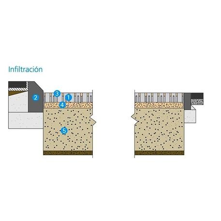 Betoninė ažūrinė trinkelė, plytelė 'Losantilla® Filtra'