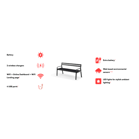 Išmanus suoliukas su saulės baterija, USB įkrovimu ir Smart City funkcijomis 'Sun Smart Classic Bench 1'