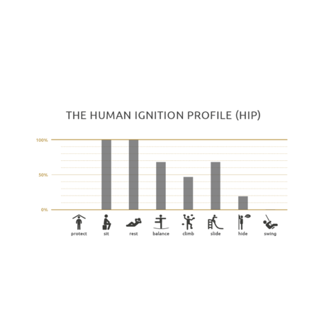 Lauko suoliukas-skulptūra viešosioms erdvėms „Climbslide 6.8“ iš kolekcijos Smartcity®
