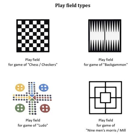 Betoninis šachmatų žaidimo stalas su keturiomis sėdimomis vietomis, šlifuotu terrazzo paviršiumi 'Premium / 190x190xH/75cm / BS-426'