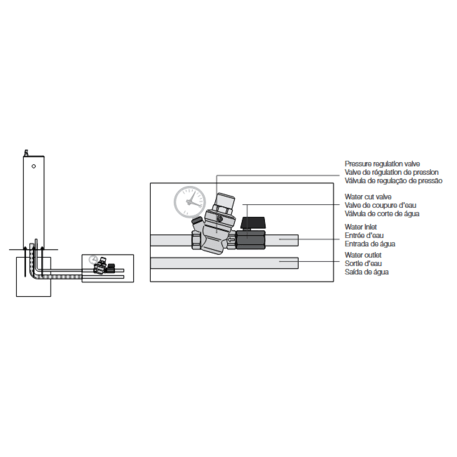 Geriamojo vandens kolonėlė su gertuve augintiniams 'Linea / Round Refil Pet'
