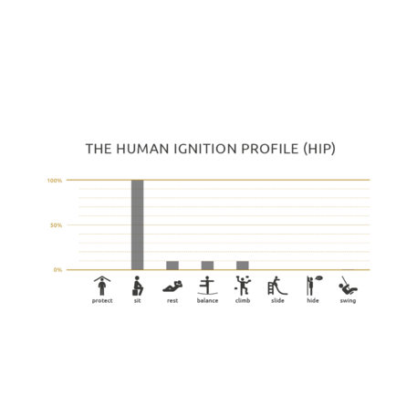 Lauko suoliukas-skulptūra viešosioms erdvėms „Waterdrop“ iš kolekcijos Smartcity®