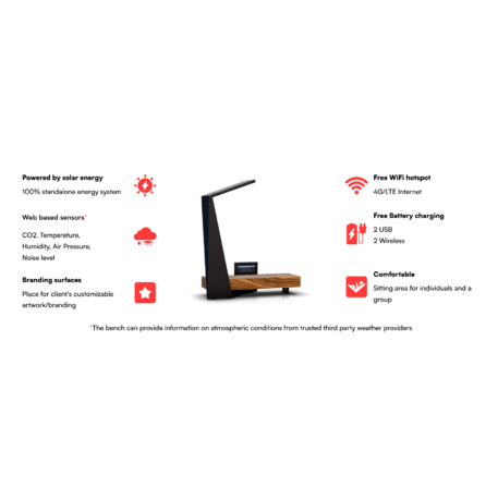 Išmanus suoliukas su saulės baterija, USB įkrovimu ir Smart City funkcijomis 'Smart Bench 2 Hybrid'