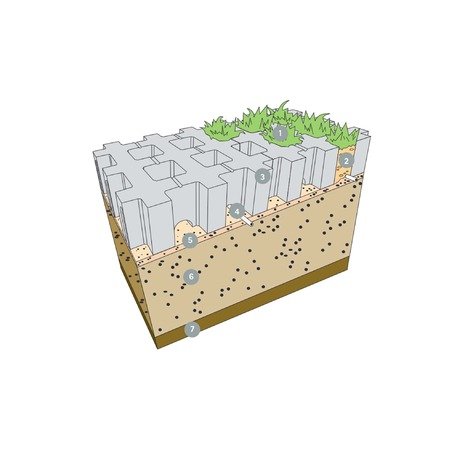 Betoninė ažūrinė trinkelė, plytelė 'Losantrima ®'