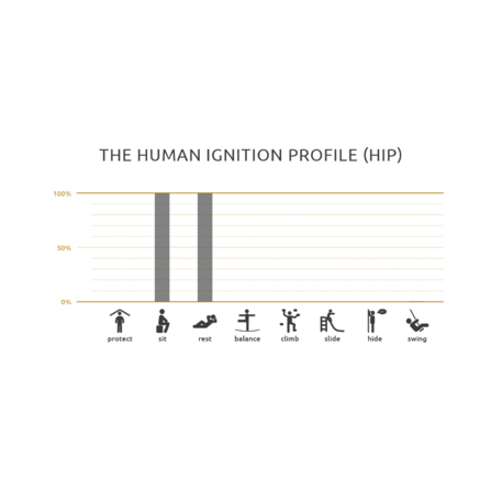Lauko suoliukas-skulptūra viešosioms erdvėms „Simple“ iš kolekcijos Smartcity®