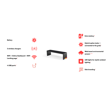 Išmanus suoliukas su saulės baterija, USB įkrovimu ir Smart City funkcijomis 'Sun Smart Bench'