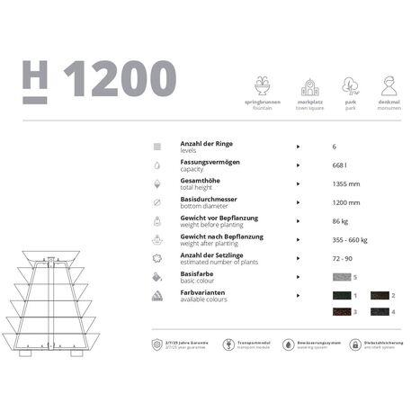 Metaliniai lauko vazonai miestams su drenažo sistema 'H-1200mm / 6vnt.' 