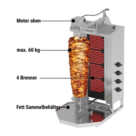 Elektrinis kebabų kepimo grilis - Max. 60kg