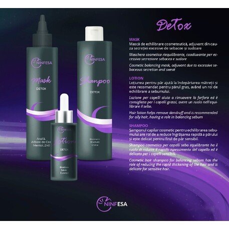 'NINFESA' Bio Natural Detoxy Plus Shampoo sebum-balancing action, Очищающий и выводящий токсины шампунь с экстрактами крапивы, розмарина, лопуха, 250ml