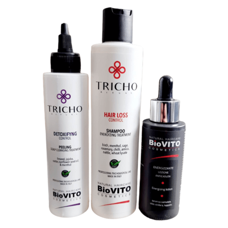 BiOVITO Cosmetics / SINERGY Cosmetics  Anti-Hair Loss Energyzing Set Nr.4