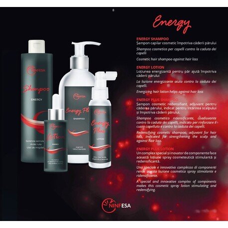NINFESA Energizzante Shampoo Anti-Hairloss, Šampūnas nuo plaukų slinkimo su Serenojinių palmių ekstraktu, pipirais, migdolų aliejumi, 250ml